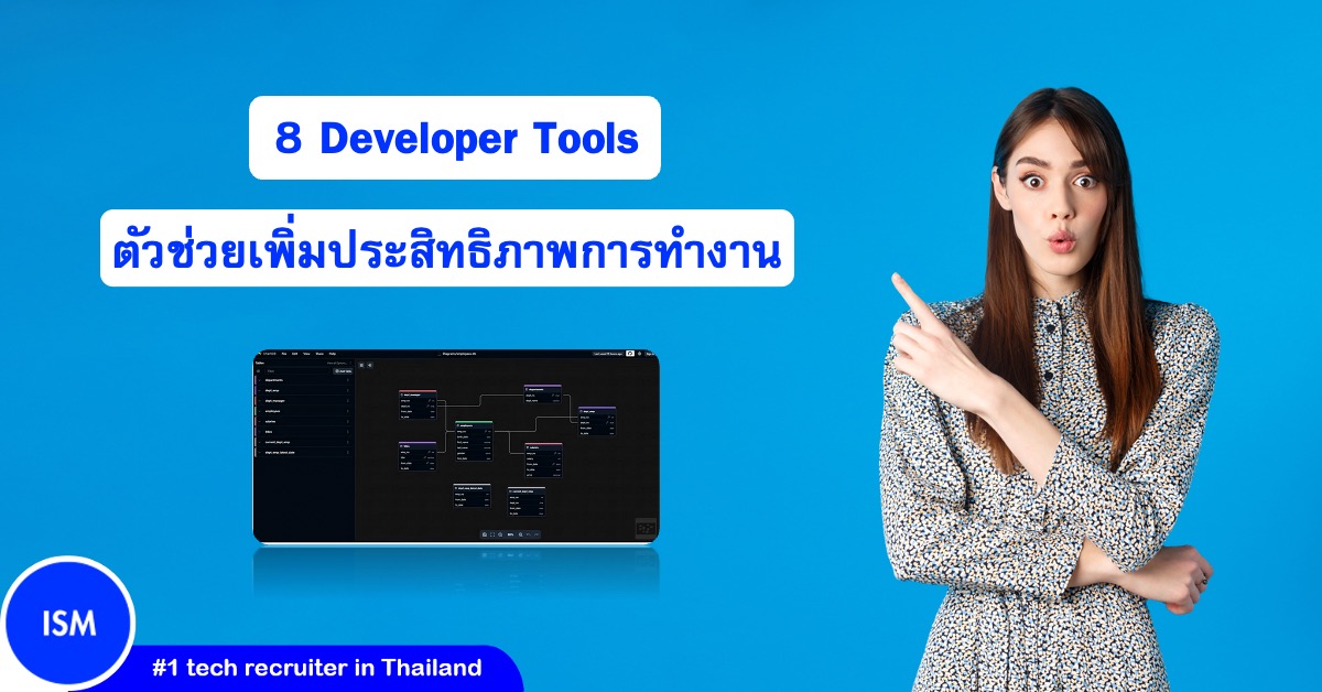 2025.01.06 8 Modern Developer Tools That Will 10x Your Productivity