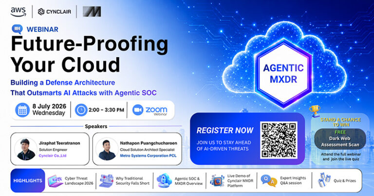 Cloud Security Essentials for Growing Businesses